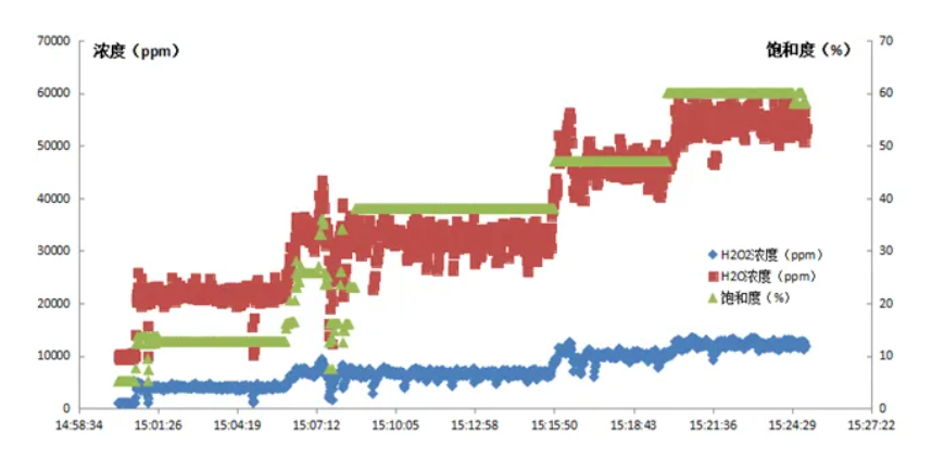 1722501666233626yPJG.png image.png